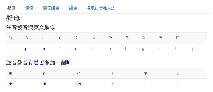 pinyin-input-method