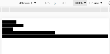 d3-responsive-bar-chart