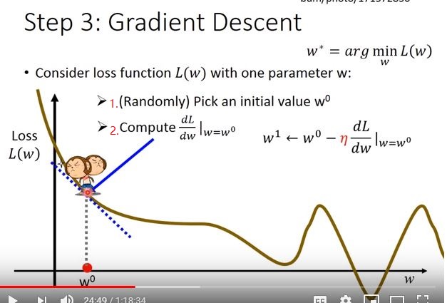 gradient-descent-slide-1