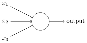 perceptron-work
