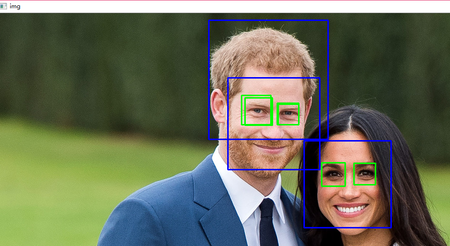 python-face-detection-image-1.01