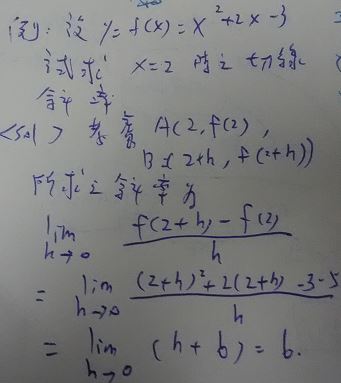 tangent-slope-3
